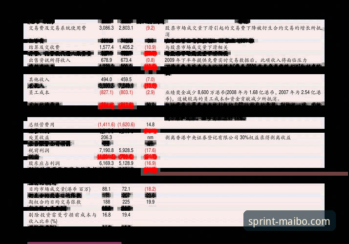 迈博体育官网入口与普通平台对比：2025新版到底值不值得升级？