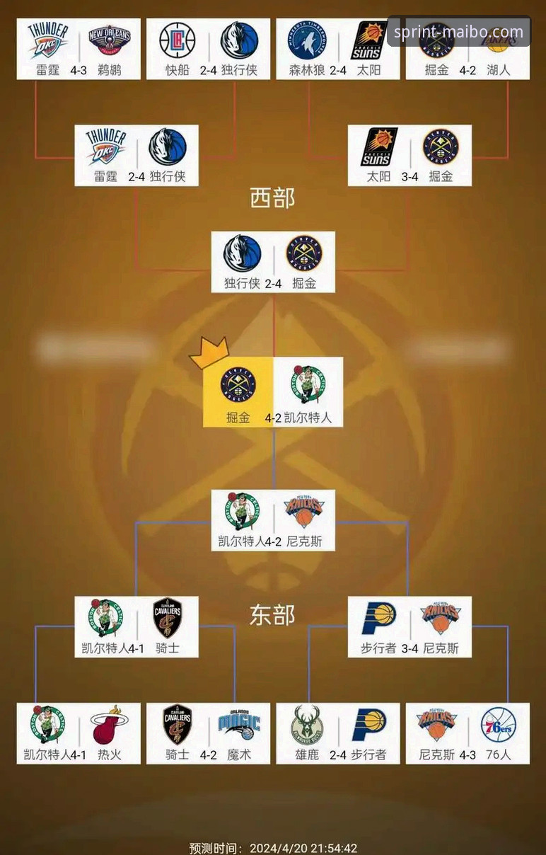 最新迈博体育官网注册 NBA季后赛半场47分差距深度评测:尼克斯狂胜老鹰140-89,迈博体育平台体验这场历史性对决